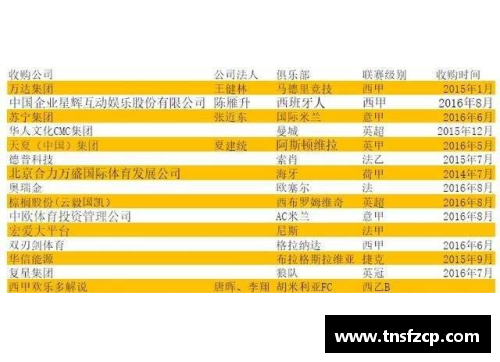 HB火博体育球员管理规定的最新变革及其影响