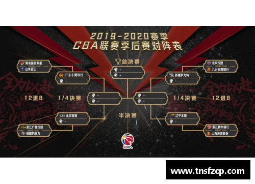 HB火博体育CBA总决赛时间表揭晓：决胜之战即将打响 - 副本
