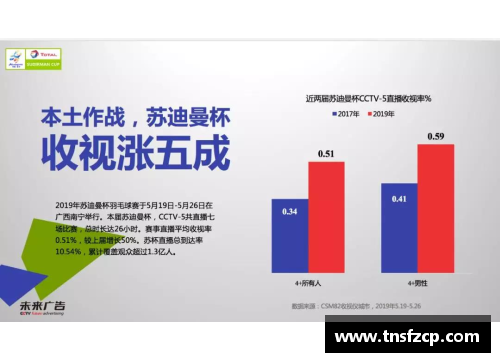HB火博体育国际米兰续约真核900万浮动合同，支持3年未来豪门非卖期