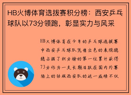 HB火博体育选拔赛积分榜：西安乒乓球队以73分领跑，彰显实力与风采